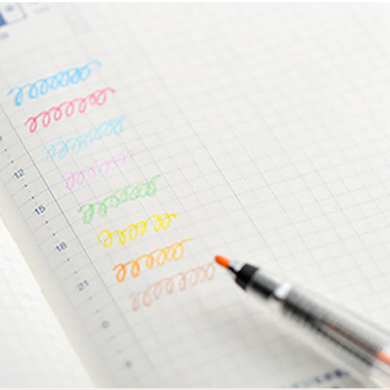 LifeMaster Pentel Multi 8 Piom - Pentel Pen Energel recensione e prezzo